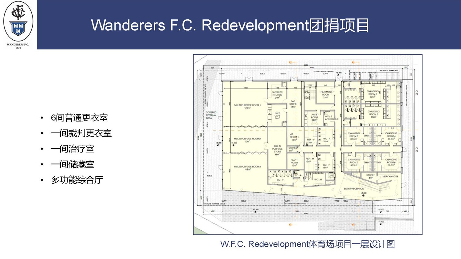 愛爾蘭捐款項目-WFC體育場項目_頁面_08.jpg