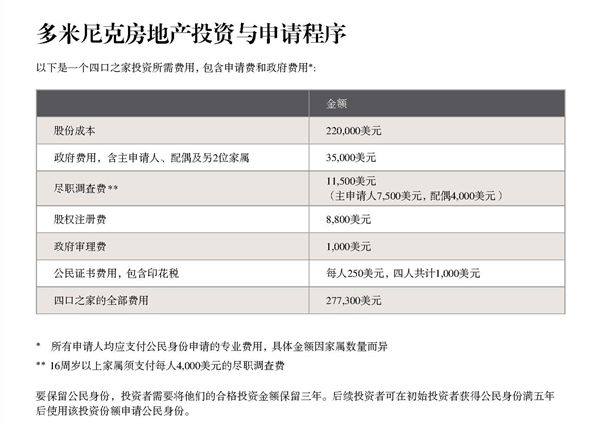 頁(yè)面提取自－1、多米尼克凱賓斯基項(xiàng)目說(shuō)明.jpg